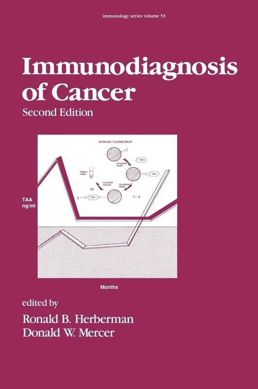 Immunodiagnosis of Cancer: 53 (Immunology) - Image 1