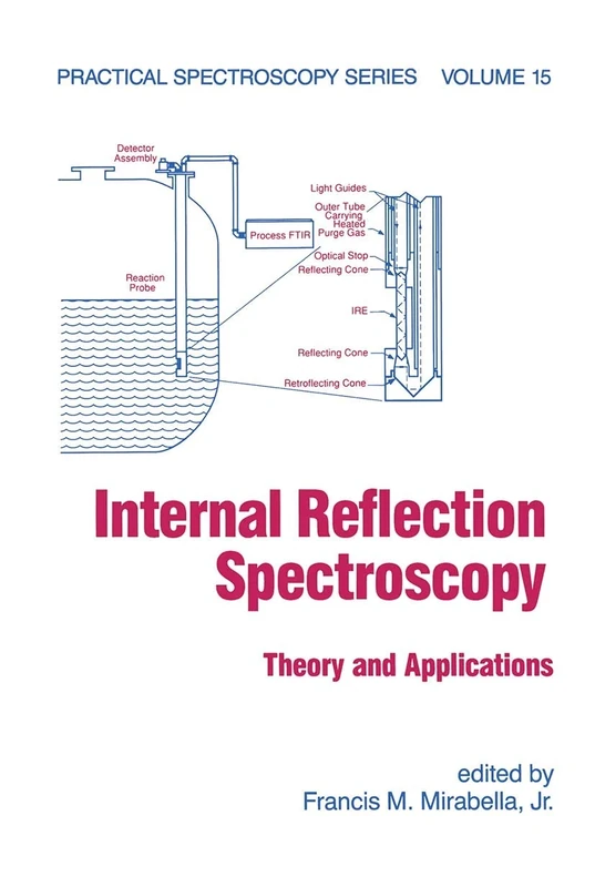 Internal Reflection Spectroscopy: Theory and Applications: 15 (Practical Spectroscopy)