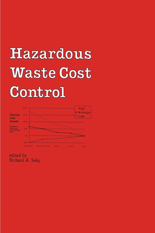 Hazardous Waste Cost Control: 20 (Cost Engineering)