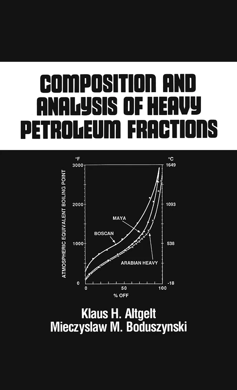 Composition and Analysis of Heavy Petroleum Fractions (Chemical Industries)
