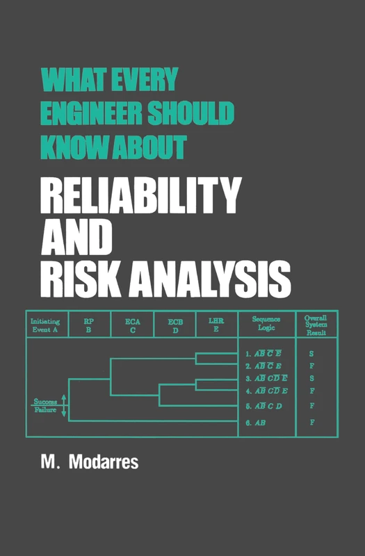 What Every Engineer Should Know about Reliability and Risk Analysis: 30