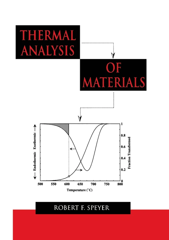 Thermal Analysis of Materials (Materials Engineering)