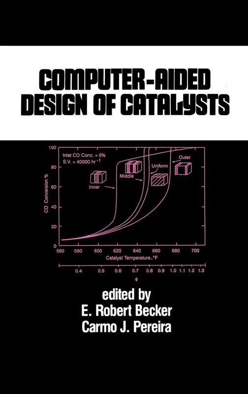 Computer-Aided Design of Catalysts: 51 (Chemical Industries)