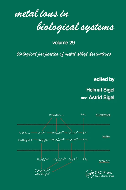 Metal Ions in Biological Systems: Volume 29: Biological Properties of Metal Alkyl Derivatives