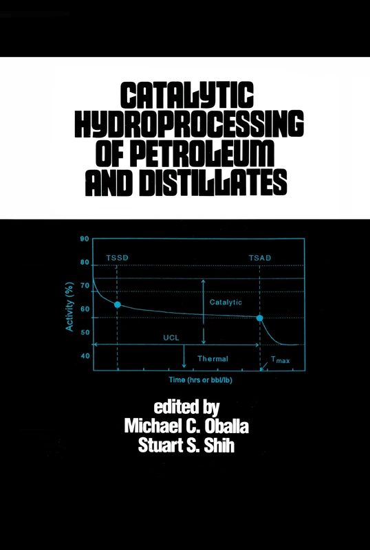 Catalytic Hydroprocessing of Petroleum and Distillates: Based on the Proceedings of the AIChE Spring National Meeting, Houston, Texas March 28 – April 1, 1993: 58 (Chemical Industries)