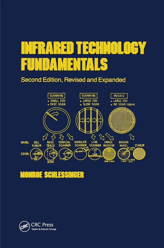 Infrared Technology Fundamentals: 46 (Optical Science and Engineering)