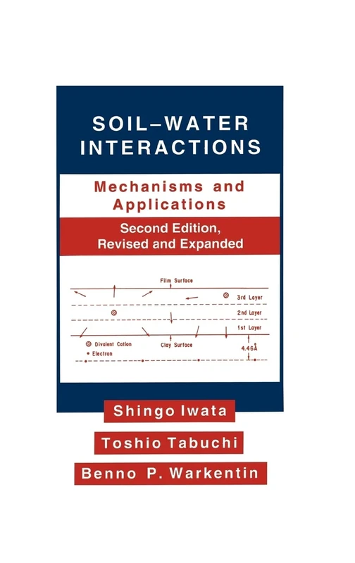 Soil-Water Interactions: Mechanisms Applications, Second Edition, Revised Expanded: 38 (Books in Soils, Plants, and the Environment)