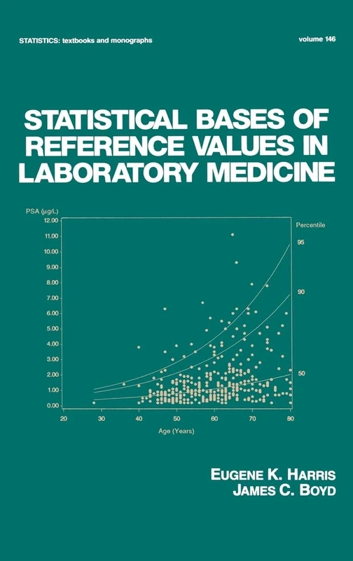 Statistical Bases of Reference Values in Laboratory Medicine: 146 (Statistics: Textbooks and Monographs)
