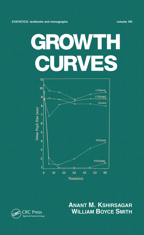 Growth Curves: 145 (Statistics: A Series of Textbooks and Monographs)