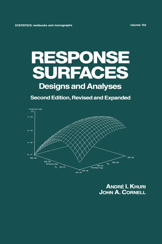 Response Surfaces: Designs and Analyses: Second Edition: 152 (Statistics: A Series of Textbooks and Monographs)