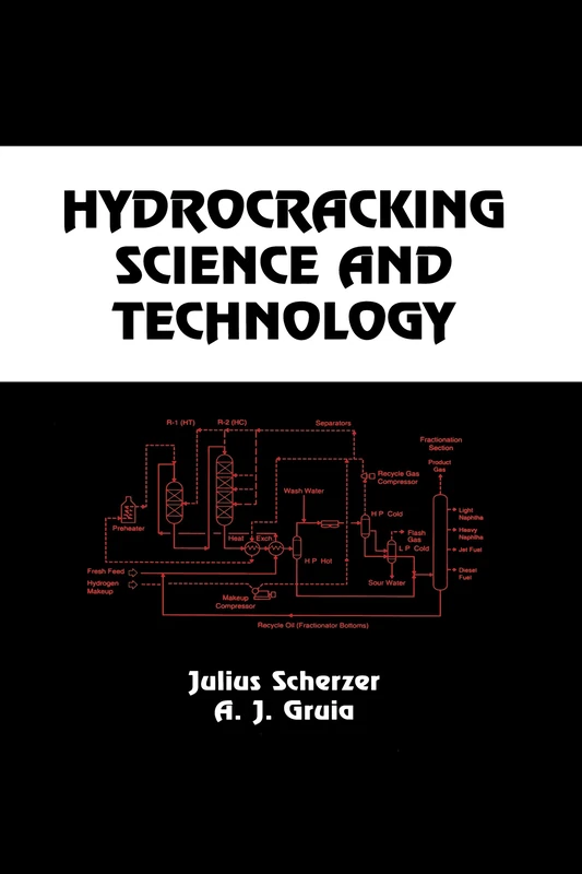 Hydrocracking Science and Technology (Chemical Industries)
