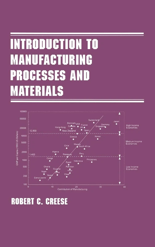 Introduction to Manufacturing Processes and Materials: 54 (Manufacturing, Engineering and Materials Processing)
