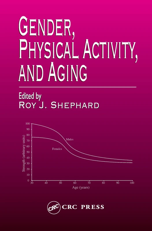 Gender, Physical Activity, and Aging