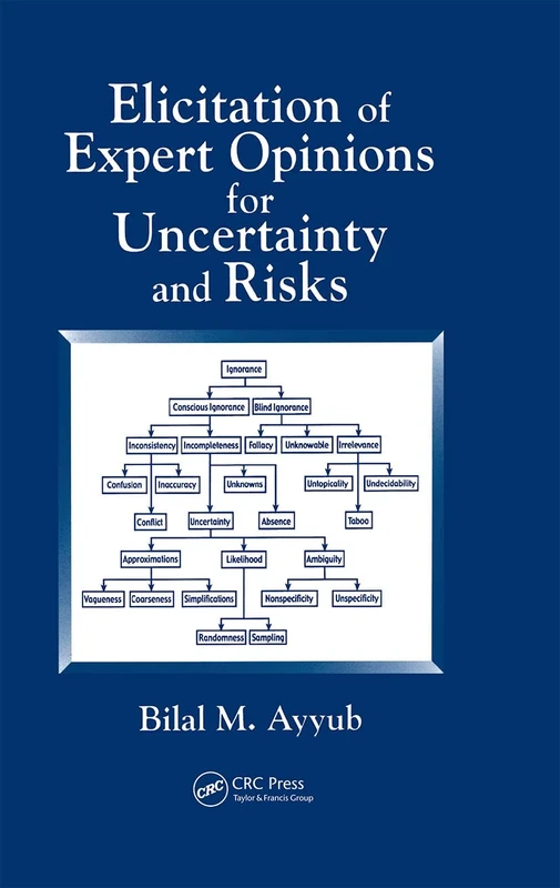 Elicitation of Expert Opinions for Uncertainty and Risks