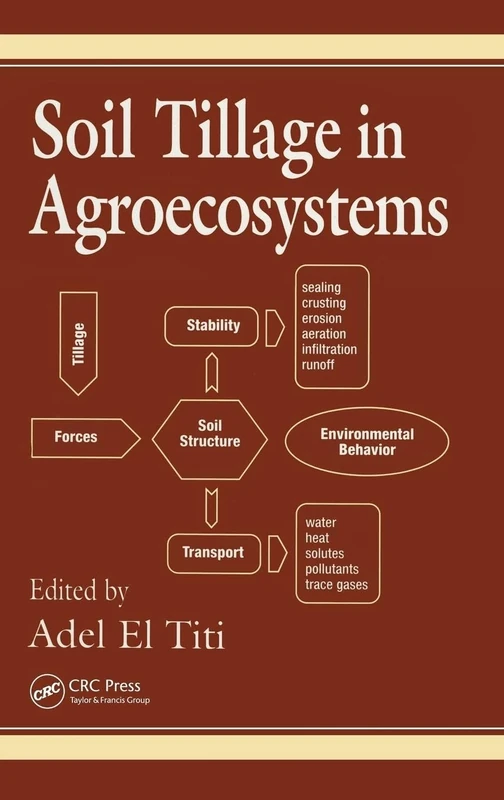 Soil Tillage in Agroecosystems: 9 (Advances in Agroecology)