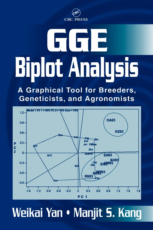 GGE Biplot Analysis: A Graphical Tool for Breeders, Geneticists, and Agronomists - Image 1