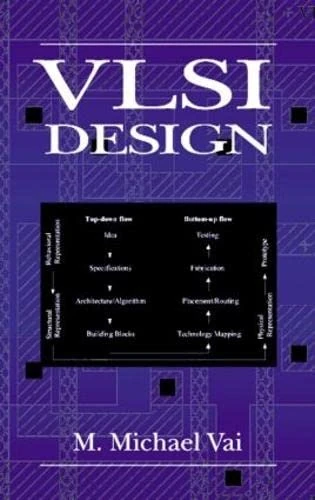 VLSI Design (VLSI Circuits)