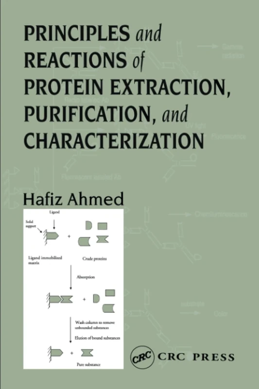 Principles and Reactions of Protein Extraction, Purification, and Characterization