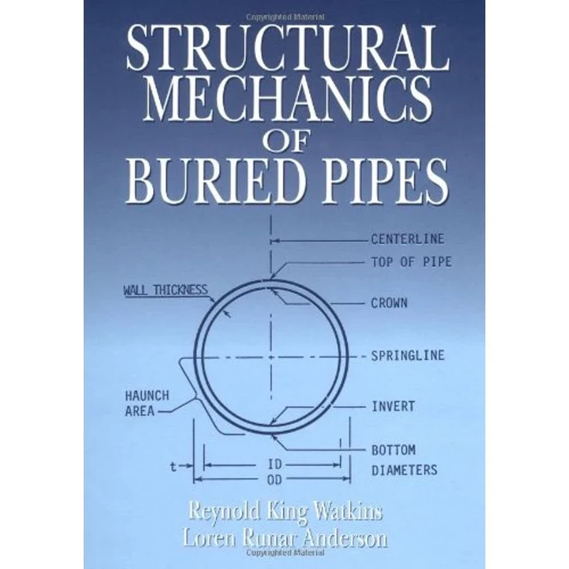 Structural Mechanics of Buried Pipes