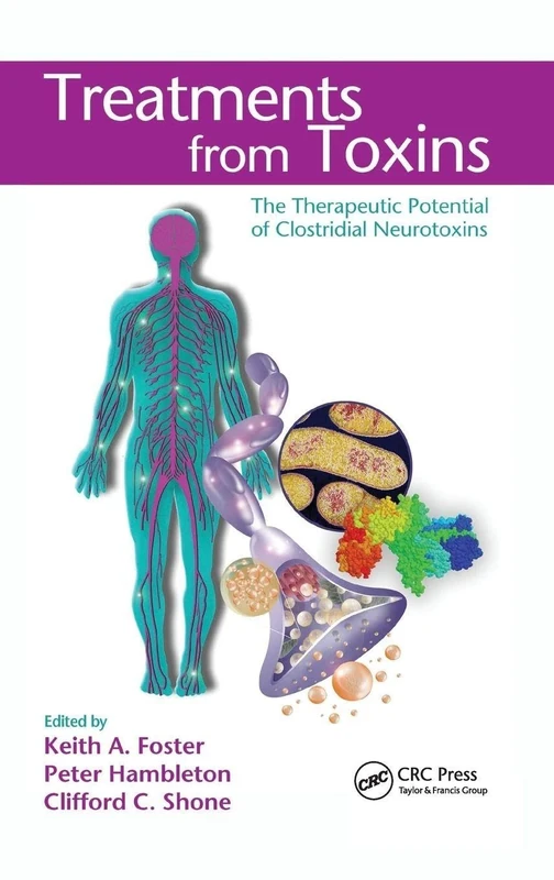 Treatments from Toxins: The Therapeutic Potential of Clostridial Neurotoxins