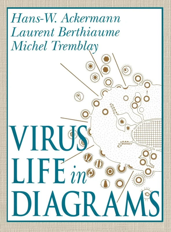 Virus Life in Diagrams