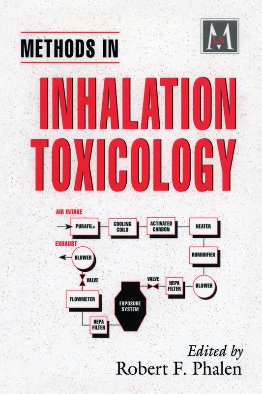 Methods in Inhalation Toxicology: 3 (Methods in Life Sciences - Toxicology Section)