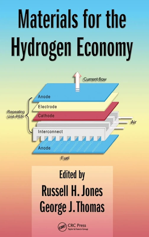 Materials for the Hydrogen Economy