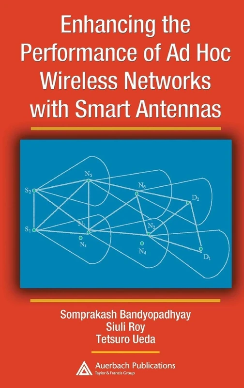 Enhancing the Performance of Ad Hoc Wireless Networks with Smart Antennas