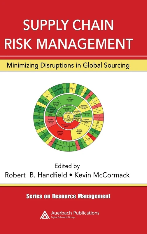 Supply Chain Risk Management: Minimizing Disruptions in Global Sourcing