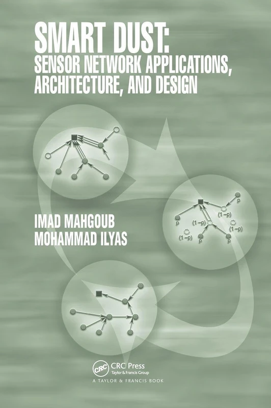Smart Dust: Sensor Network Applications, Architecture and Design