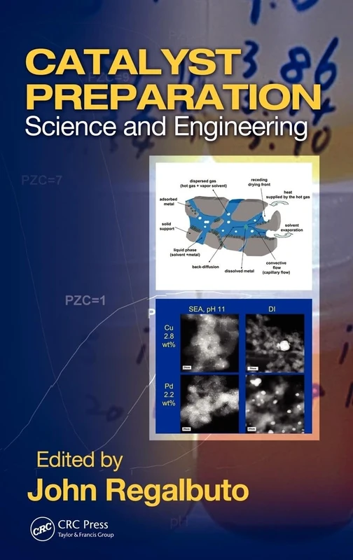 Catalyst Preparation: Science and Engineering