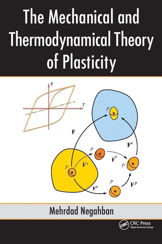 CRC Press - The Mechanical and Thermodynamical Theory of Plasticity