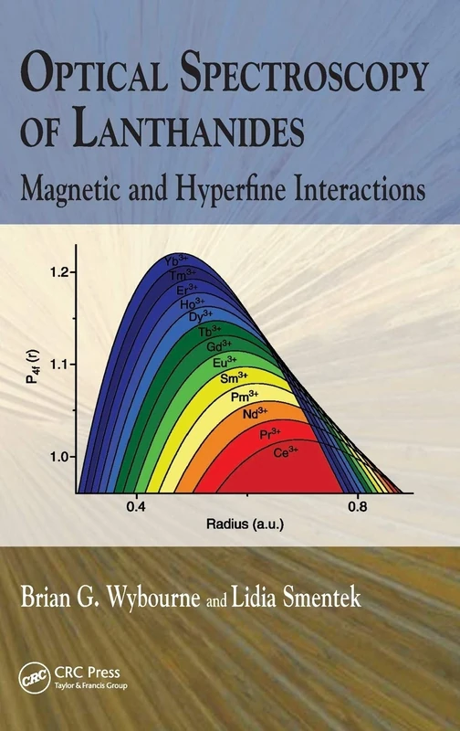 Optical Spectroscopy of Lanthanides: Magnetic and Hyperfine Interactions