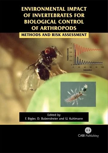 Environmental Impact of Invertebrates for Biological Control of Arthropods: Methods and Risk Assessment (Cabi Publishing)