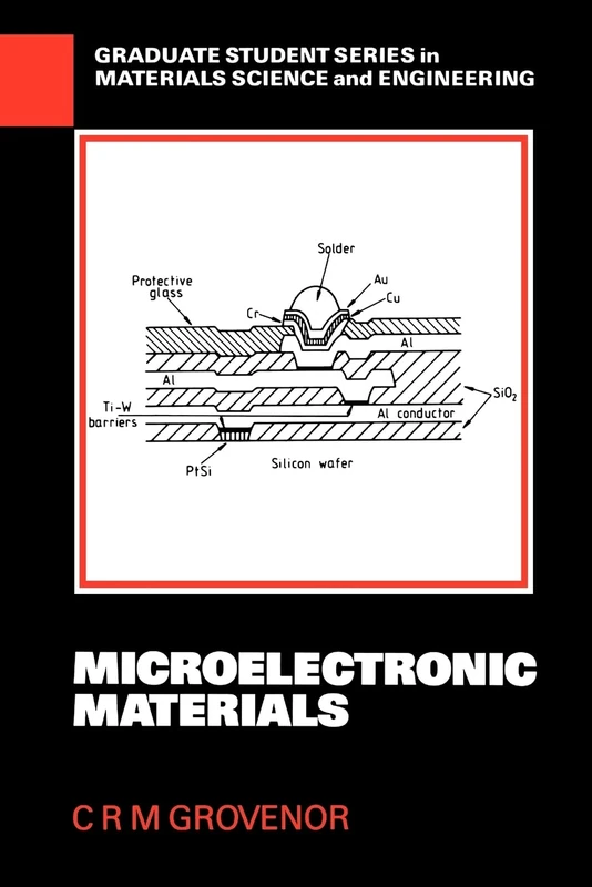 Microelectronic Materials (Graduate Student Series in Materials Science and Engineering)