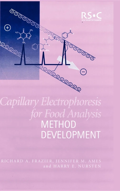 Capillary Electrophoresis for Food Analysis: Method Development