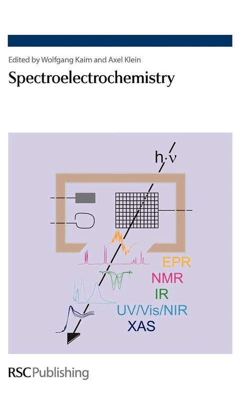 Spectroelectrochemistry