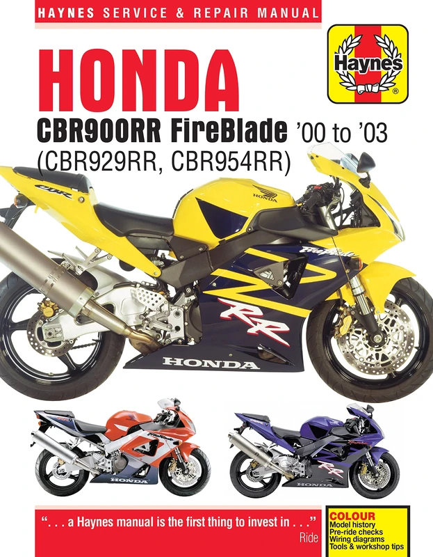 Honda CBR900RR FireBlade 2000 - 2003
