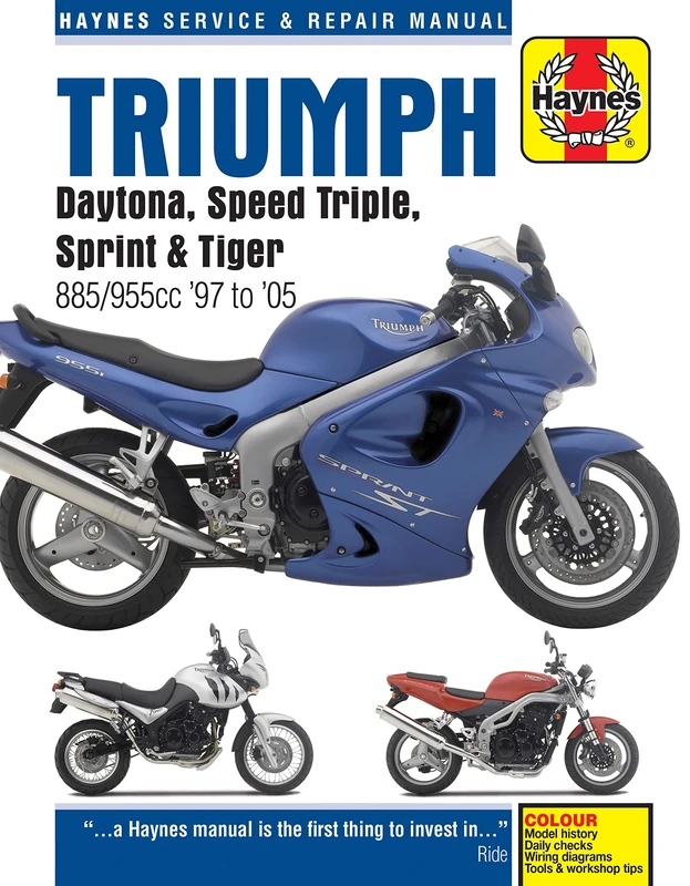 Triumph Fuel Injected Triples 1997 - 2005