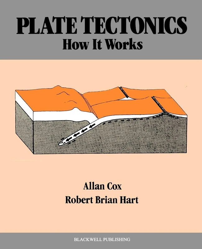 Plate Tectonics: How it Works