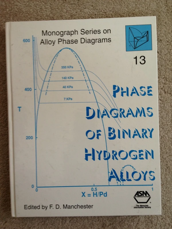 Phase Diagrams of Binary Hydrogen Alloys (Monograph Series on Alloy Phase Diagrams, 13) - Image 1