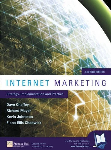 INTERNET MARKETING & RELATIONSHIP MARKETING