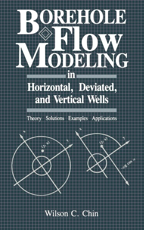 Borehole Flow Modeling in Horizontal, Deviated, and Vertical Wells - Image 1