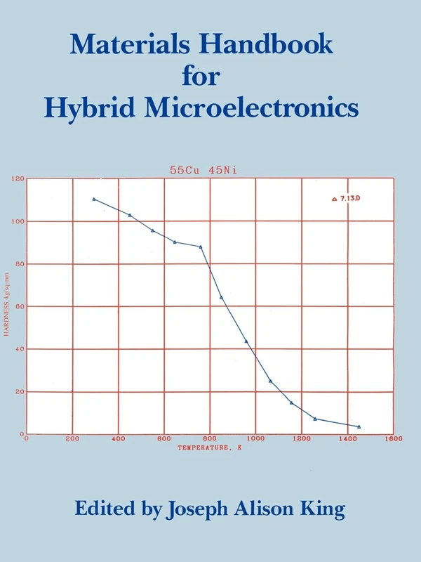 Materials Handbook for Hybrid Electronics (Electronic Materials & Devices Library)