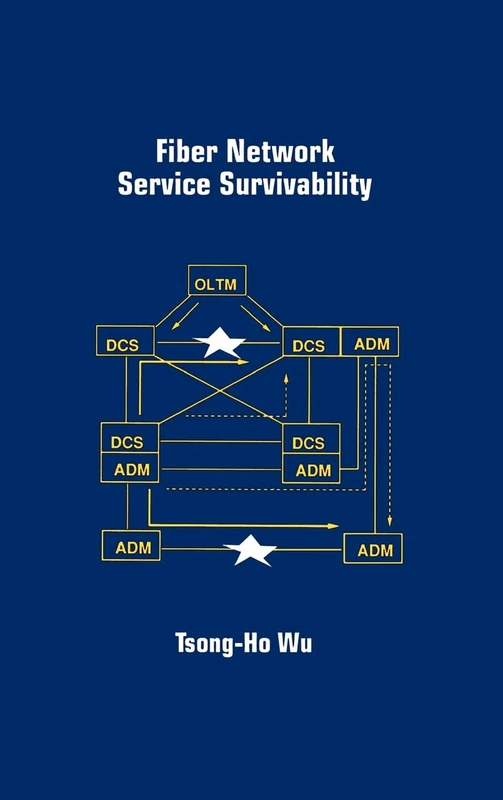 Fiber Network Service Survivability (Telecommunications Library)