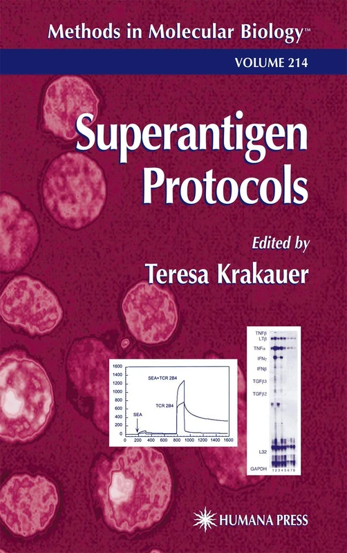 Superantigen Protocols: 214 (Methods in Molecular Biology, 214) - Image 1