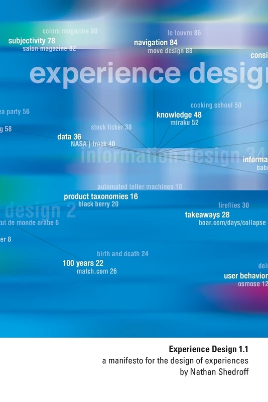 Experience Design 1.1 - Image 1