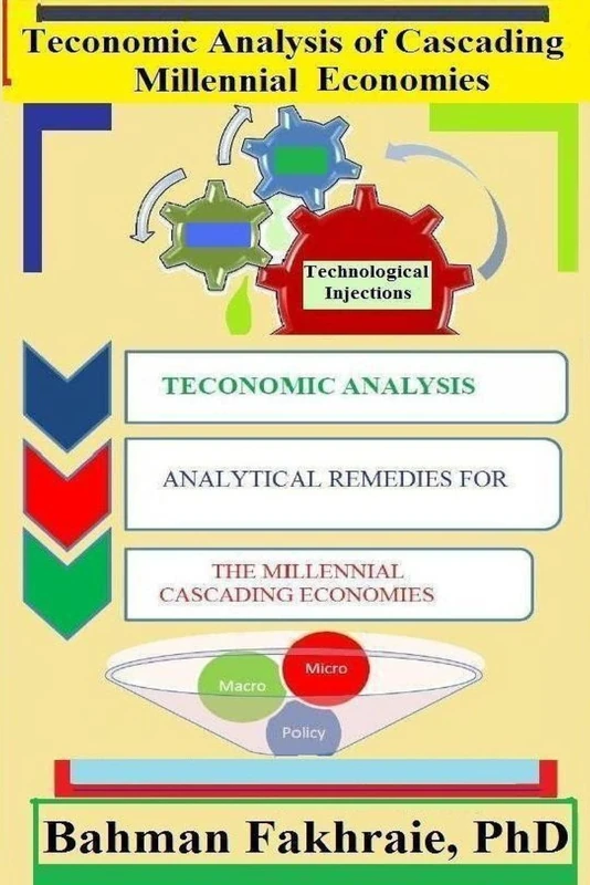 Analytical Remedies For The Millennial Cascading Economic Declines: Teconomic Analysis of Modern Political Economic Issues
