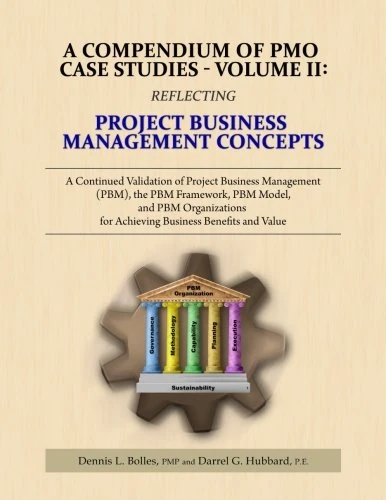 A Compendium of PMO Case Studies - Volume II: Reflecting Project Business Management Concepts: Volume 2