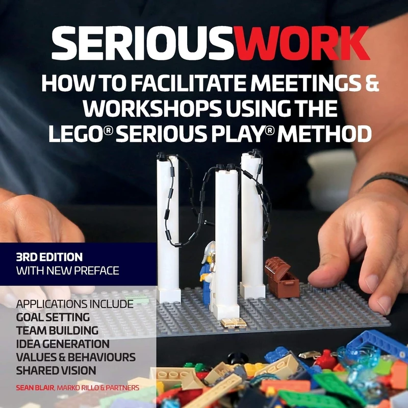 How to Facilitate Meetings & Workshops Using the LEGO Serious Play Method - Image 1